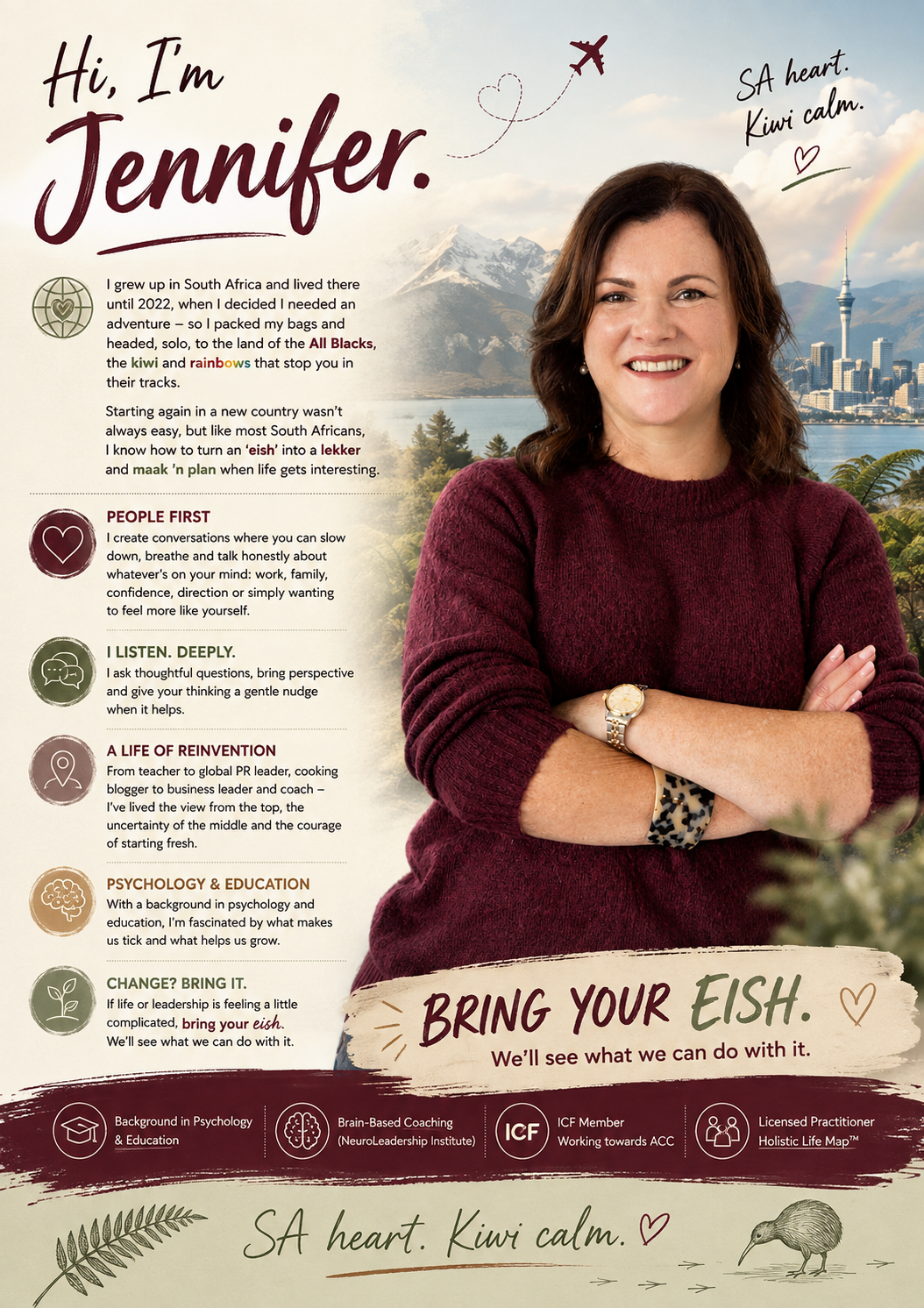 Jennifer Leppington-Clark coaching profile